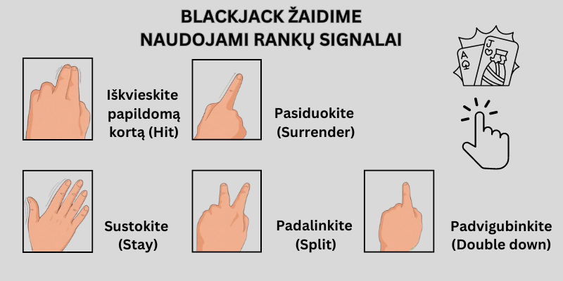 Blackjack-žaidime-naudojami-rankų-signalai