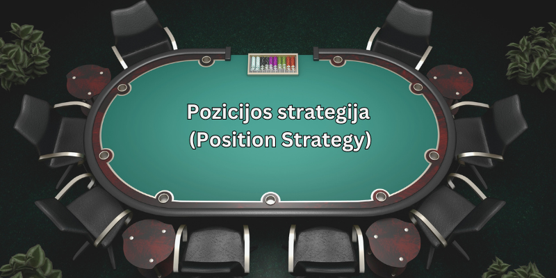 Pozicijos-strategija-Position-Strategy